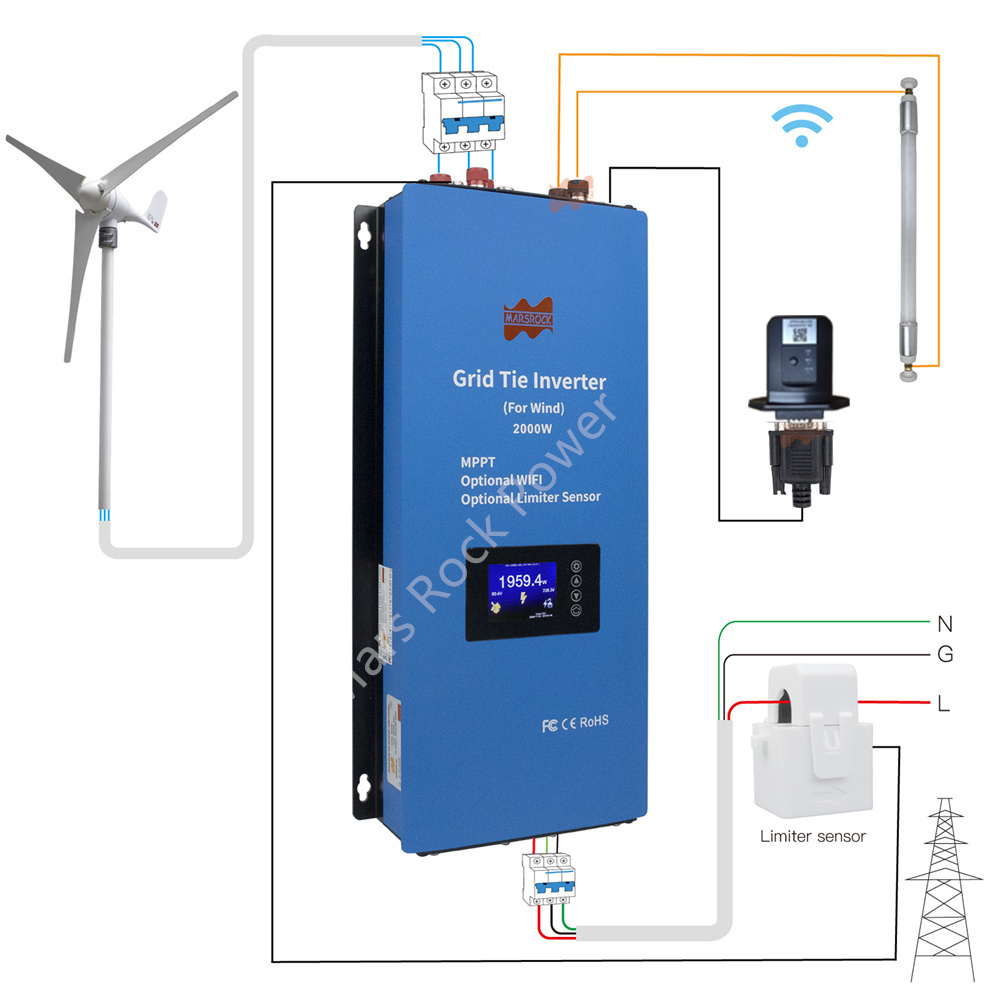 Sınırlayıcı ile 2000W 48V AC M - Grid Tie Inverter Limiter 2000W incelemesi ve fiyatı